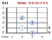 G13 - Version 2