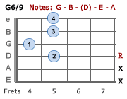 G6/9 - Version 3