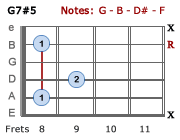 G7#5 - Version 3