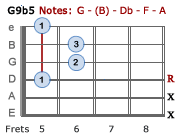 G9b5 - Version 2