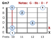 Gm7 - Version 5