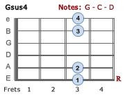 Kiss Me Chords Sixpence None The Richer Bellandcomusic Com Kiss Me Chords Sixpence None The Richer Bellandcomusic Com