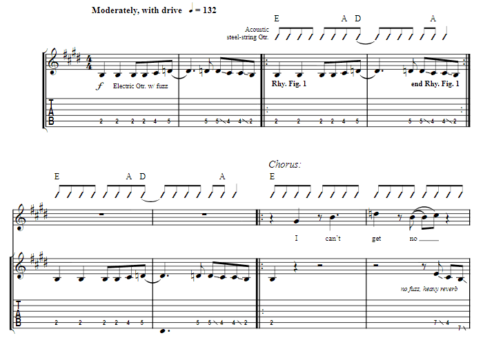 Satisfaction Tab -Intro