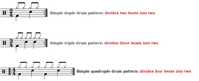 Simple Time Signatures