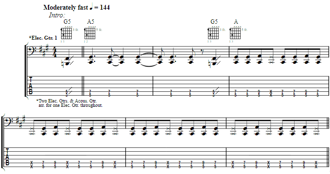 Guitar Tab Intro