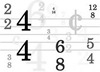 Time Signature