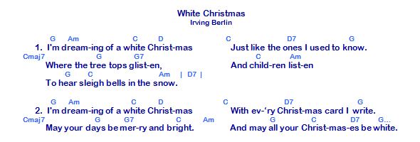 Christmas Music Chord Charts